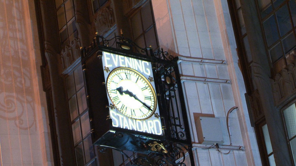 Clock face Kensington High Street